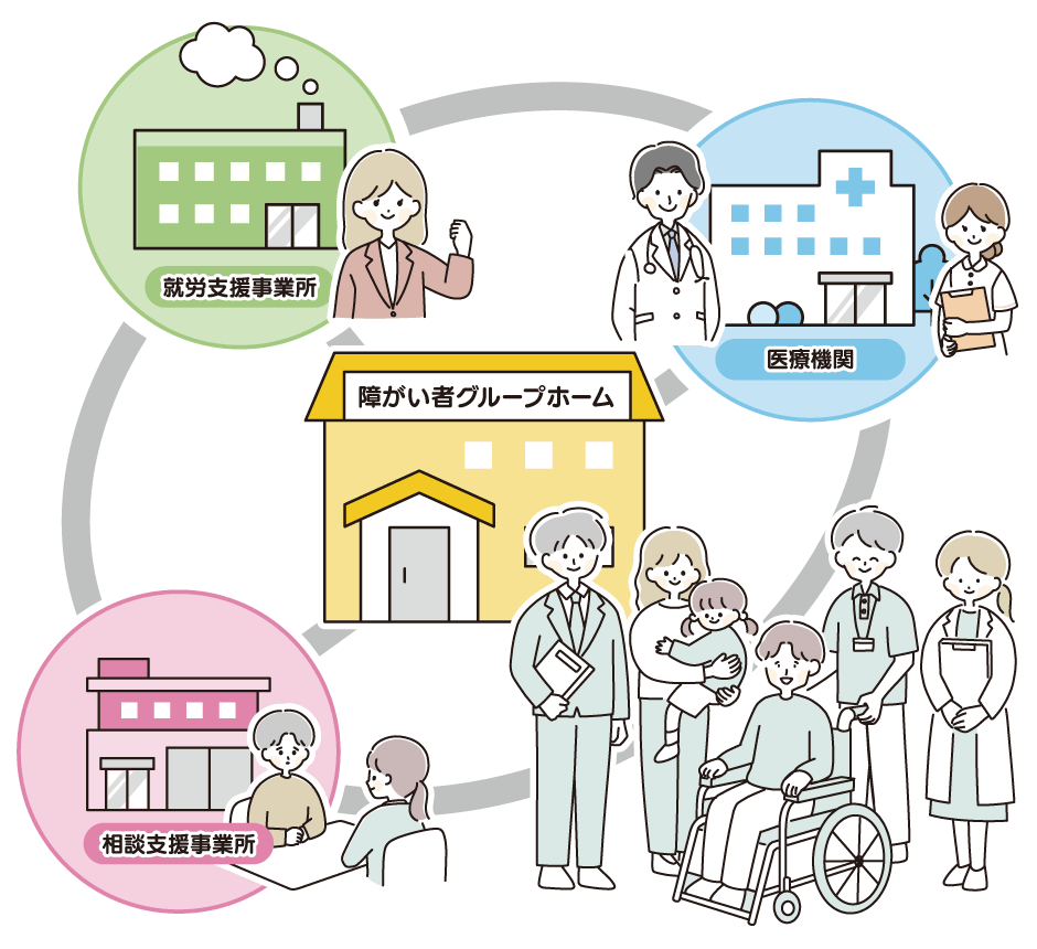 障がい者グループホームイメージイラスト